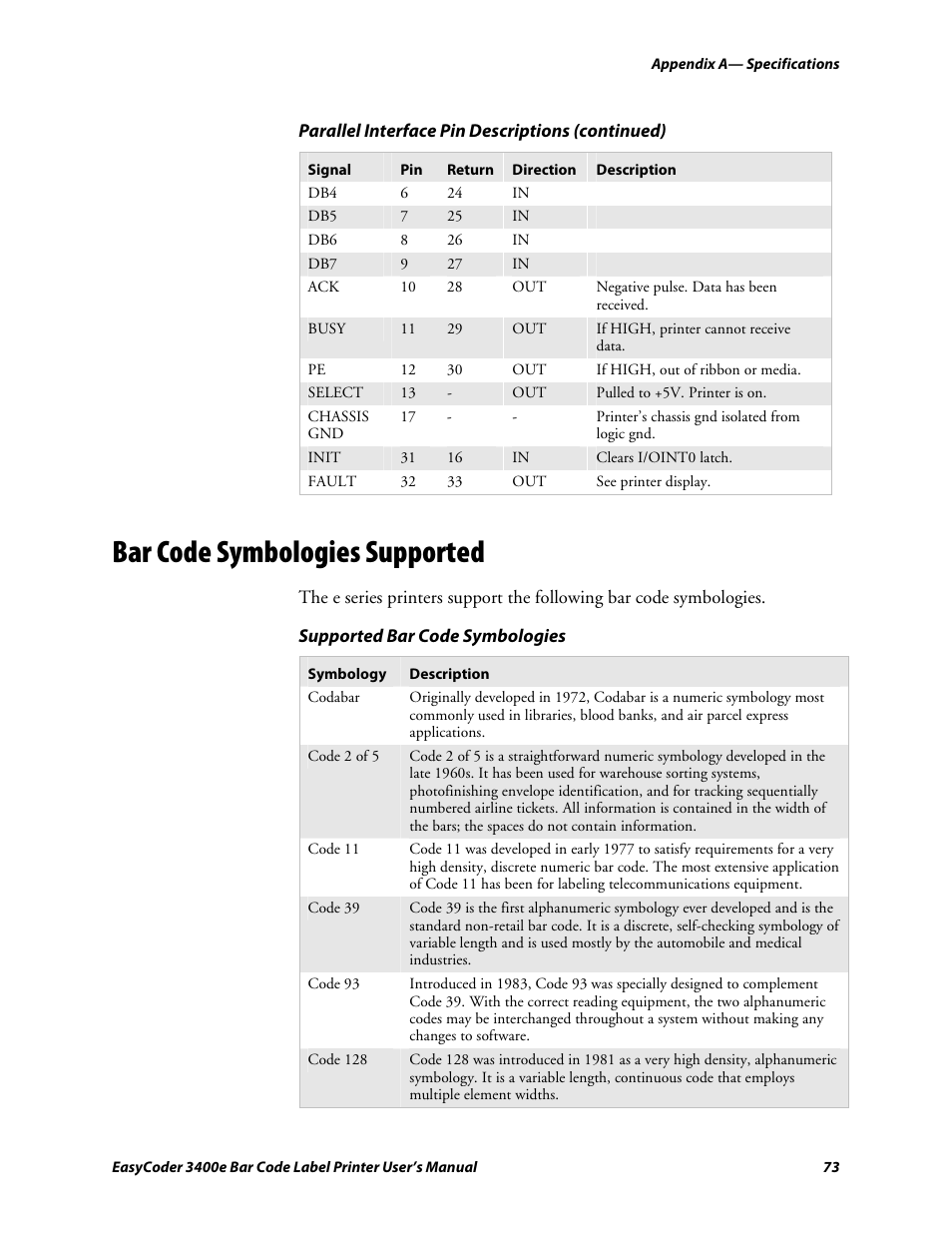 Bar code symbologies supported, C d 39 | Genicom EasyCoder 3400e User Manual | Page 85 / 126