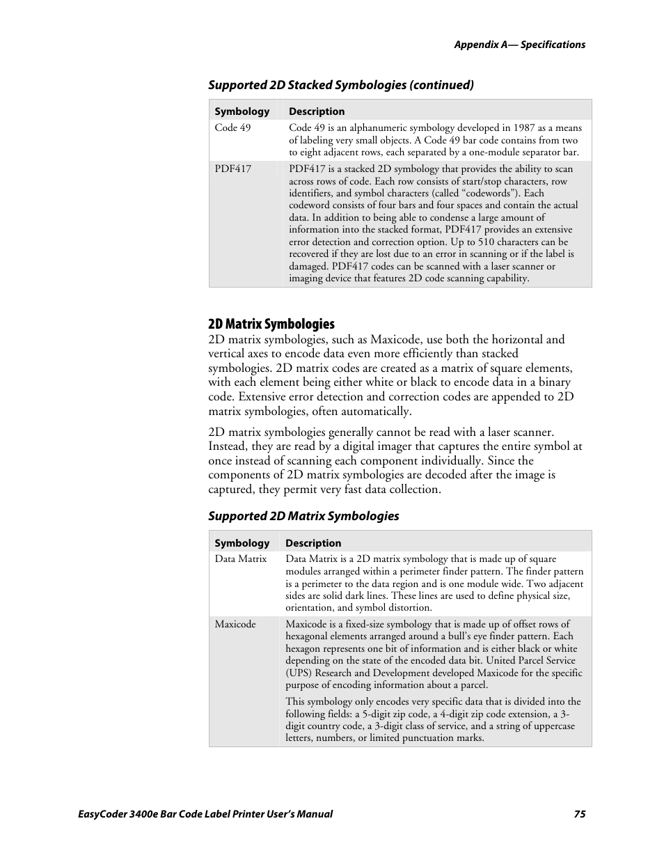 2d matrix symbologies, C d 39 | Genicom EasyCoder 3400e User Manual | Page 87 / 126