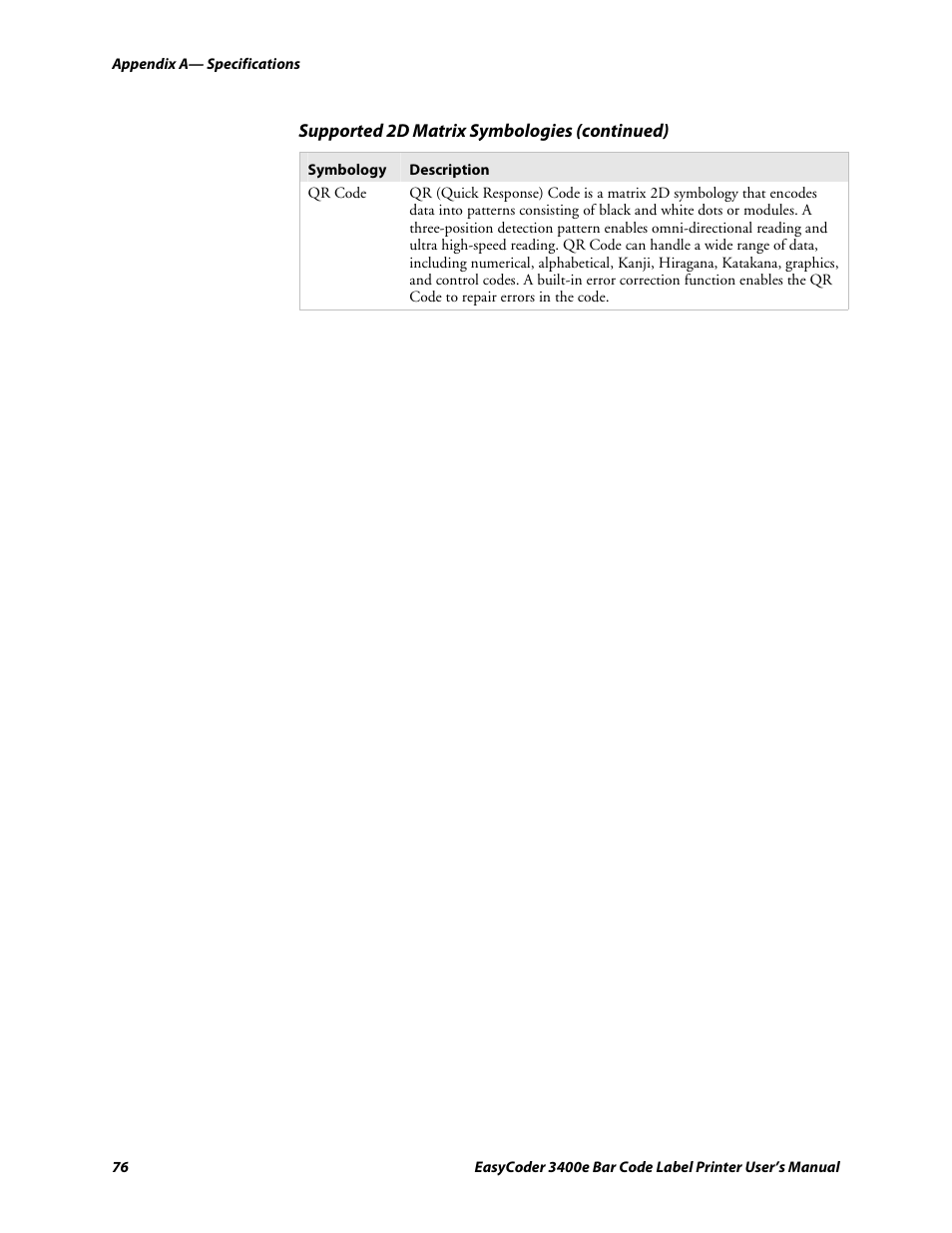 C d 39 | Genicom EasyCoder 3400e User Manual | Page 88 / 126