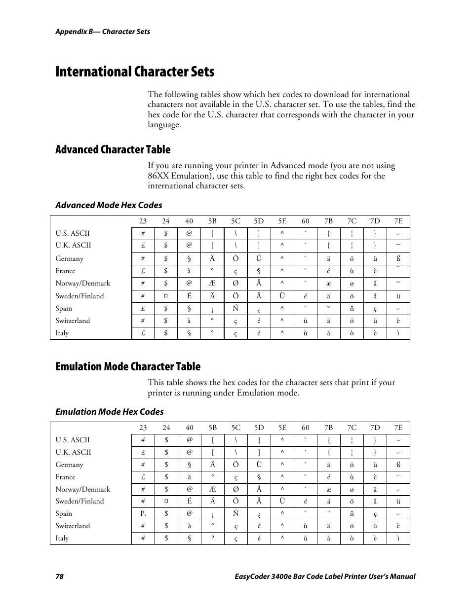 International character sets, Advanced character table, Emulation mode character table | C d 39 | Genicom EasyCoder 3400e User Manual | Page 90 / 126