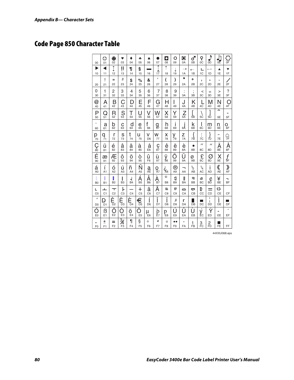 C d 39, Code page 850 character table, I¢ ¥ ¬ б в | З´ б, Appendix b— character sets | Genicom EasyCoder 3400e User Manual | Page 92 / 126