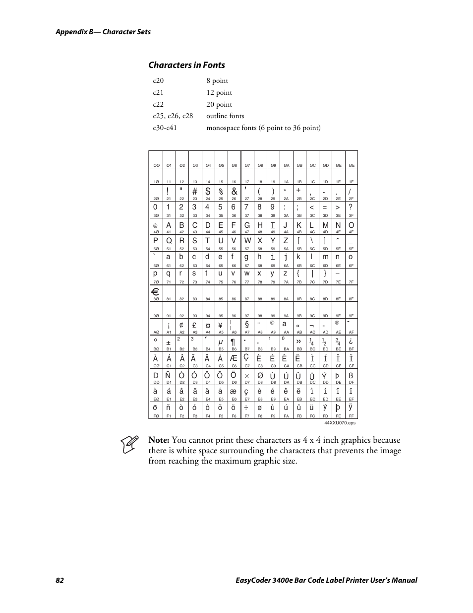C d 39, Characters in fonts, Appendix b— character sets | Genicom EasyCoder 3400e User Manual | Page 94 / 126
