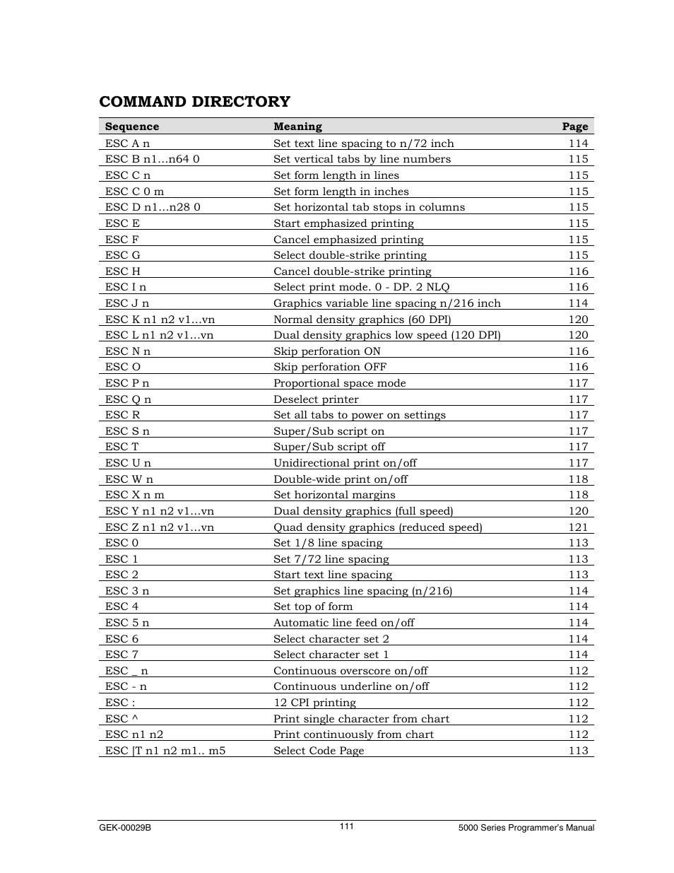 Command directory | Genicom GEK 00031B User Manual | Page 111 / 314