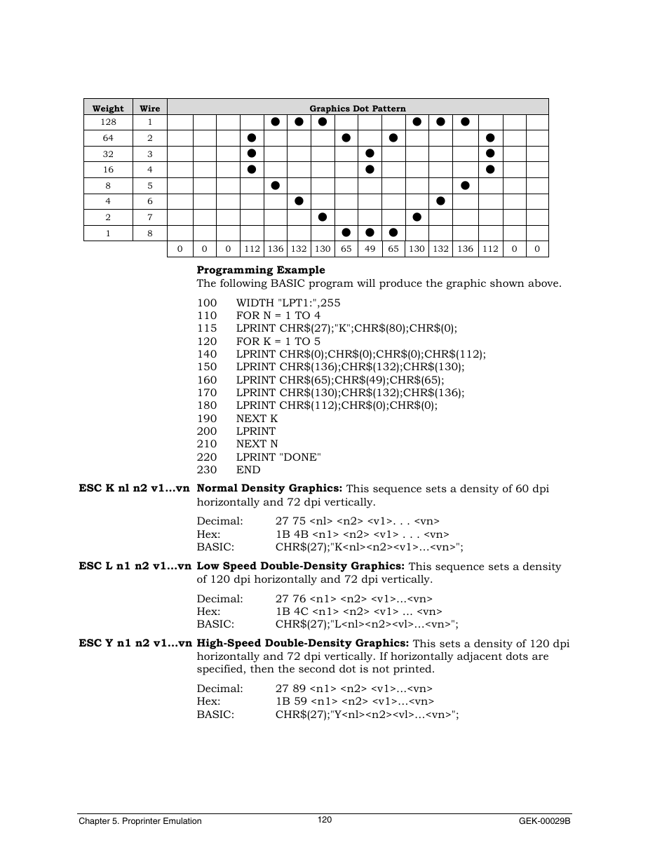 Genicom GEK 00031B User Manual | Page 120 / 314