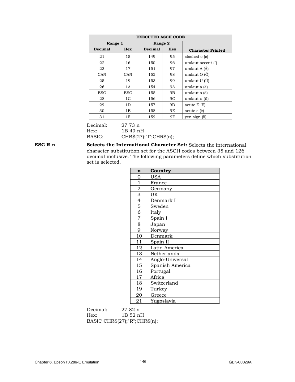 Genicom GEK 00031B User Manual | Page 146 / 314