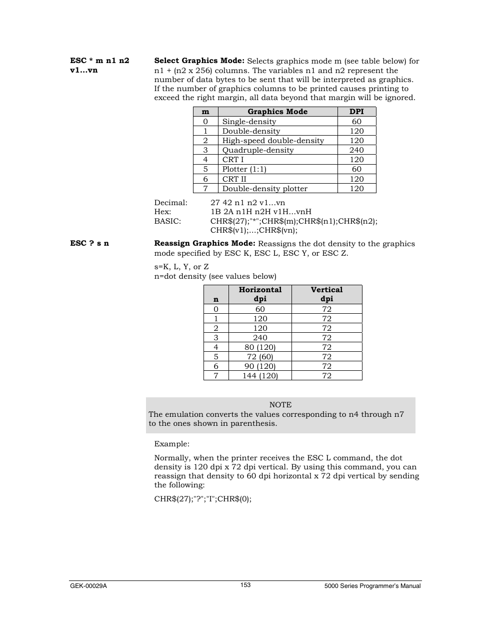 Genicom GEK 00031B User Manual | Page 153 / 314
