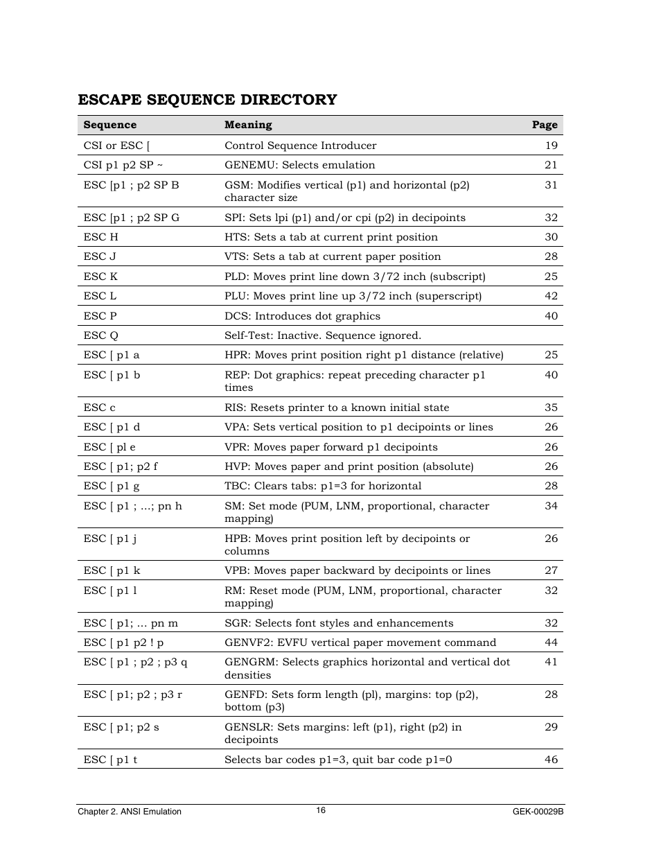 Escape sequence directory | Genicom GEK 00031B User Manual | Page 16 / 314