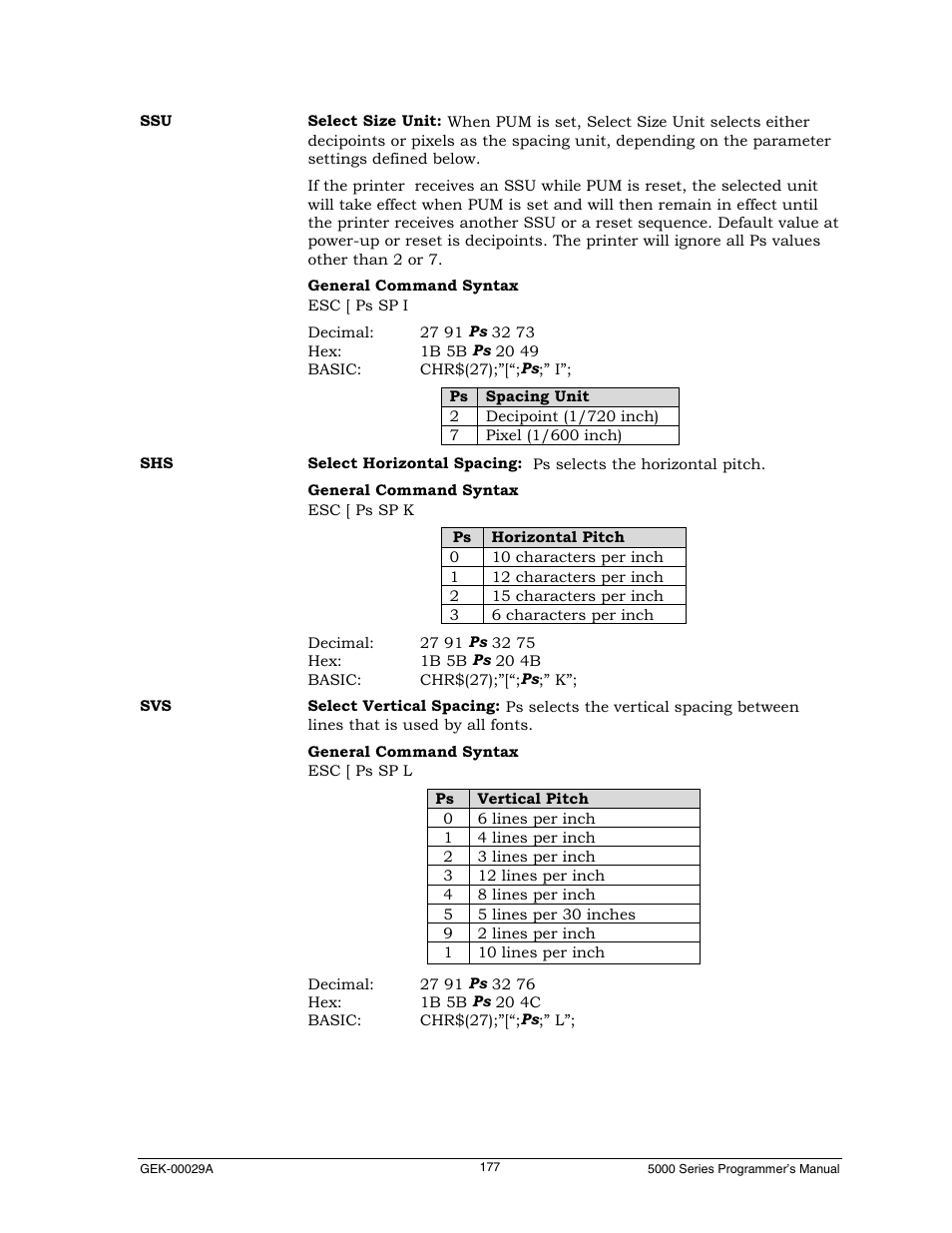 Genicom GEK 00031B User Manual | Page 177 / 314