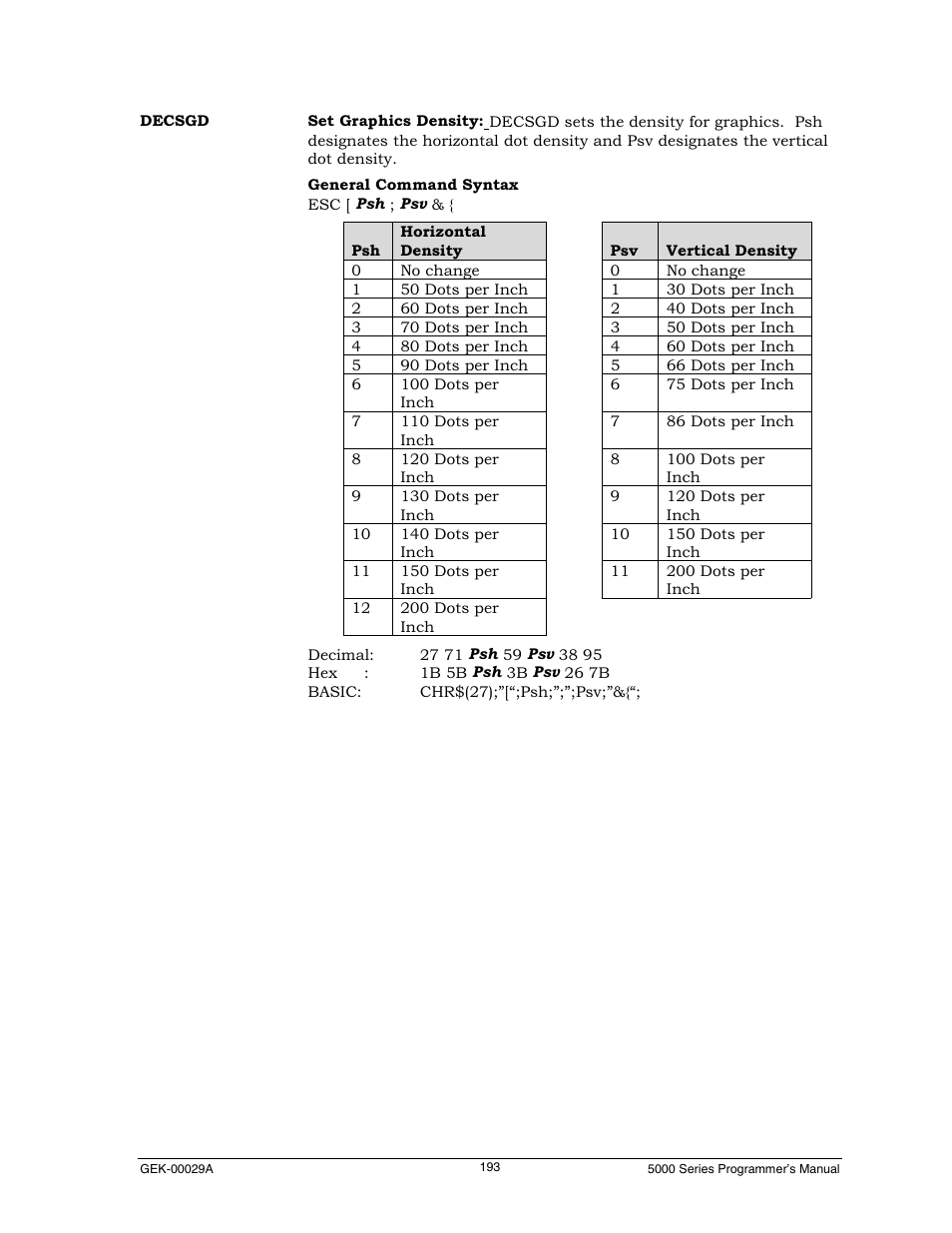 Genicom GEK 00031B User Manual | Page 193 / 314