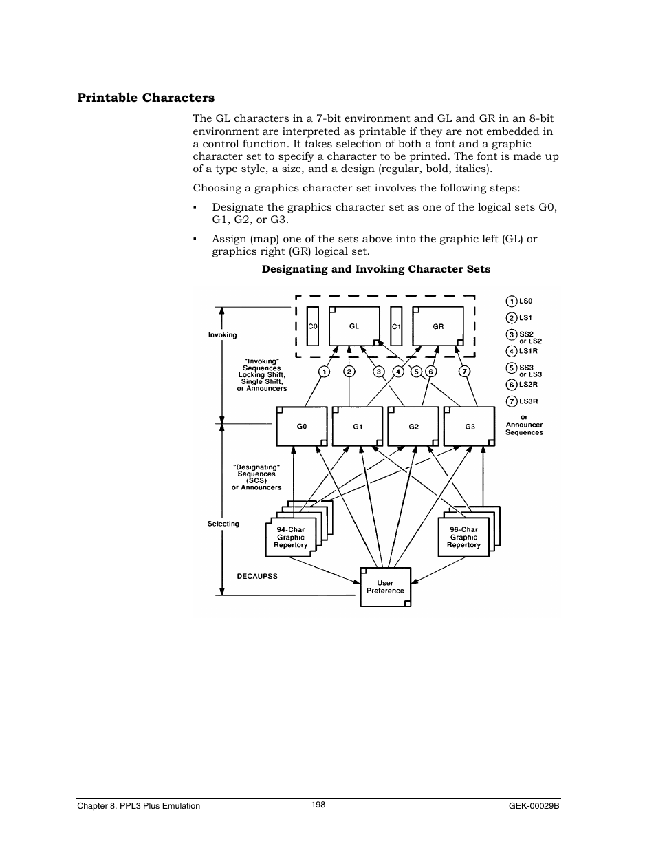 Printable characters | Genicom GEK 00031B User Manual | Page 198 / 314