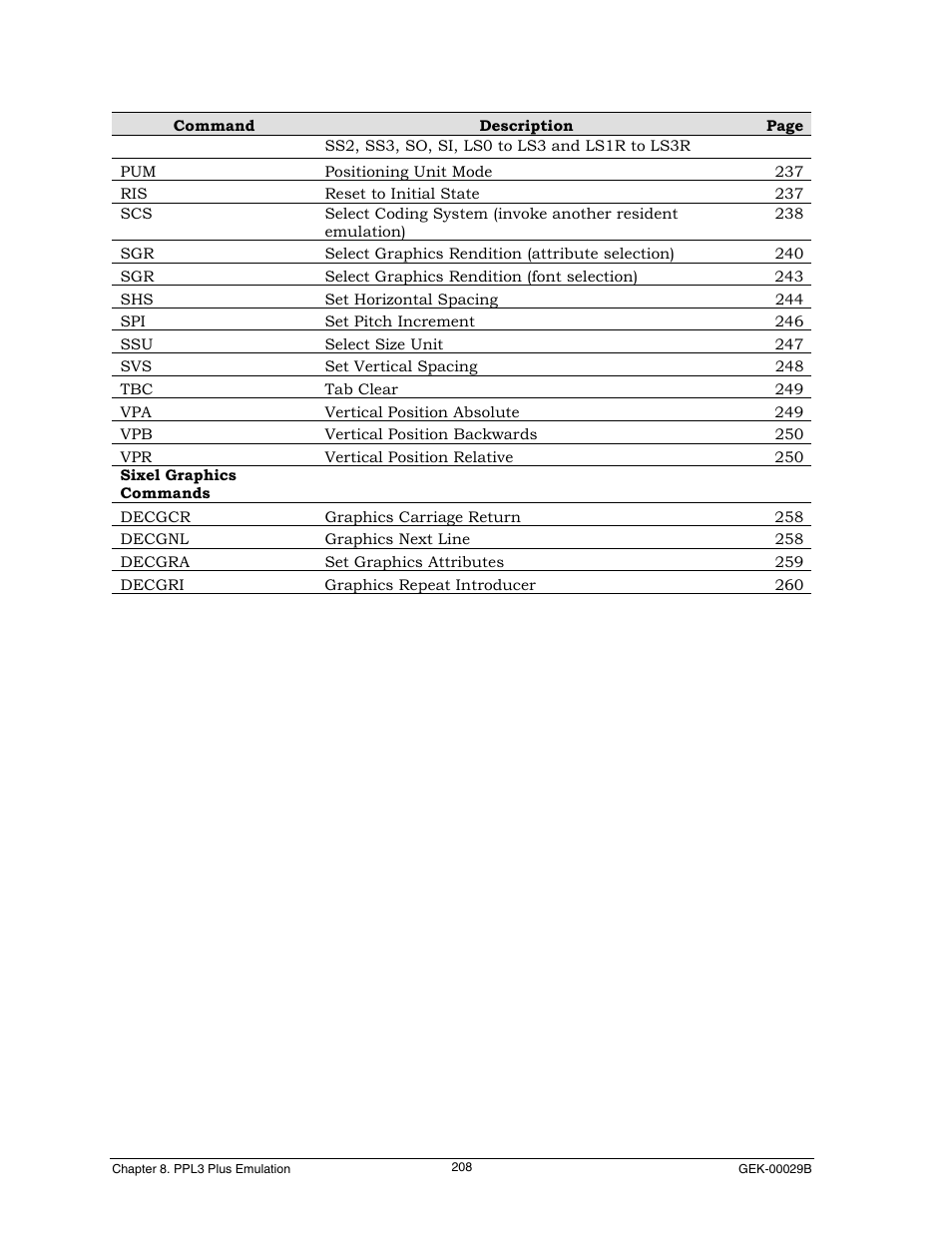 Genicom GEK 00031B User Manual | Page 208 / 314