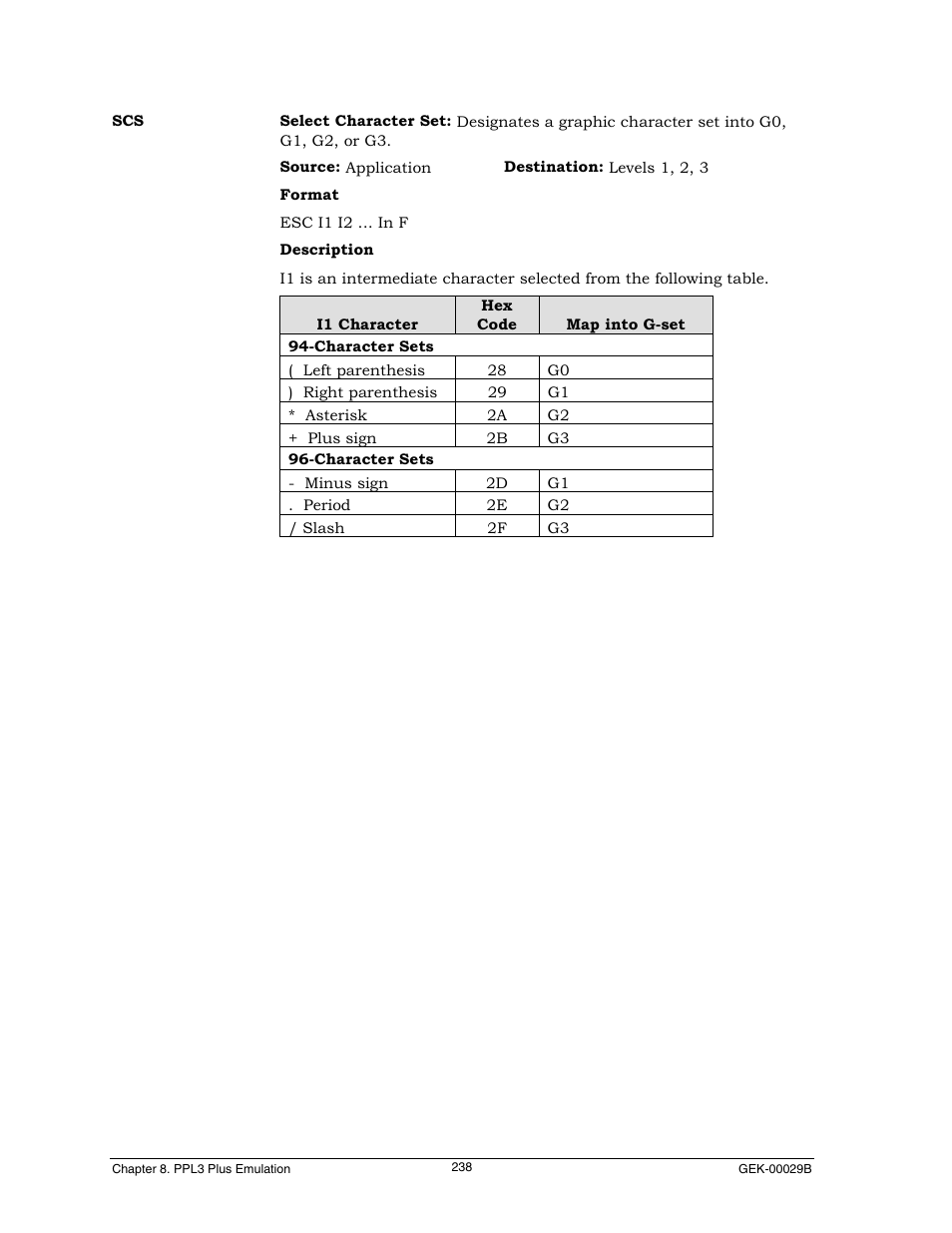 Genicom GEK 00031B User Manual | Page 238 / 314