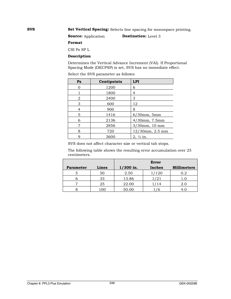 Genicom GEK 00031B User Manual | Page 248 / 314