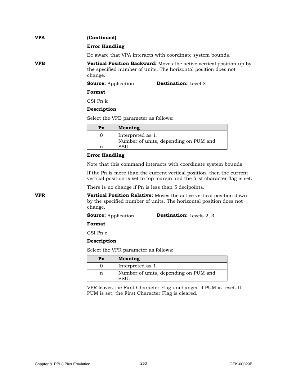 Genicom GEK 00031B User Manual | Page 250 / 314