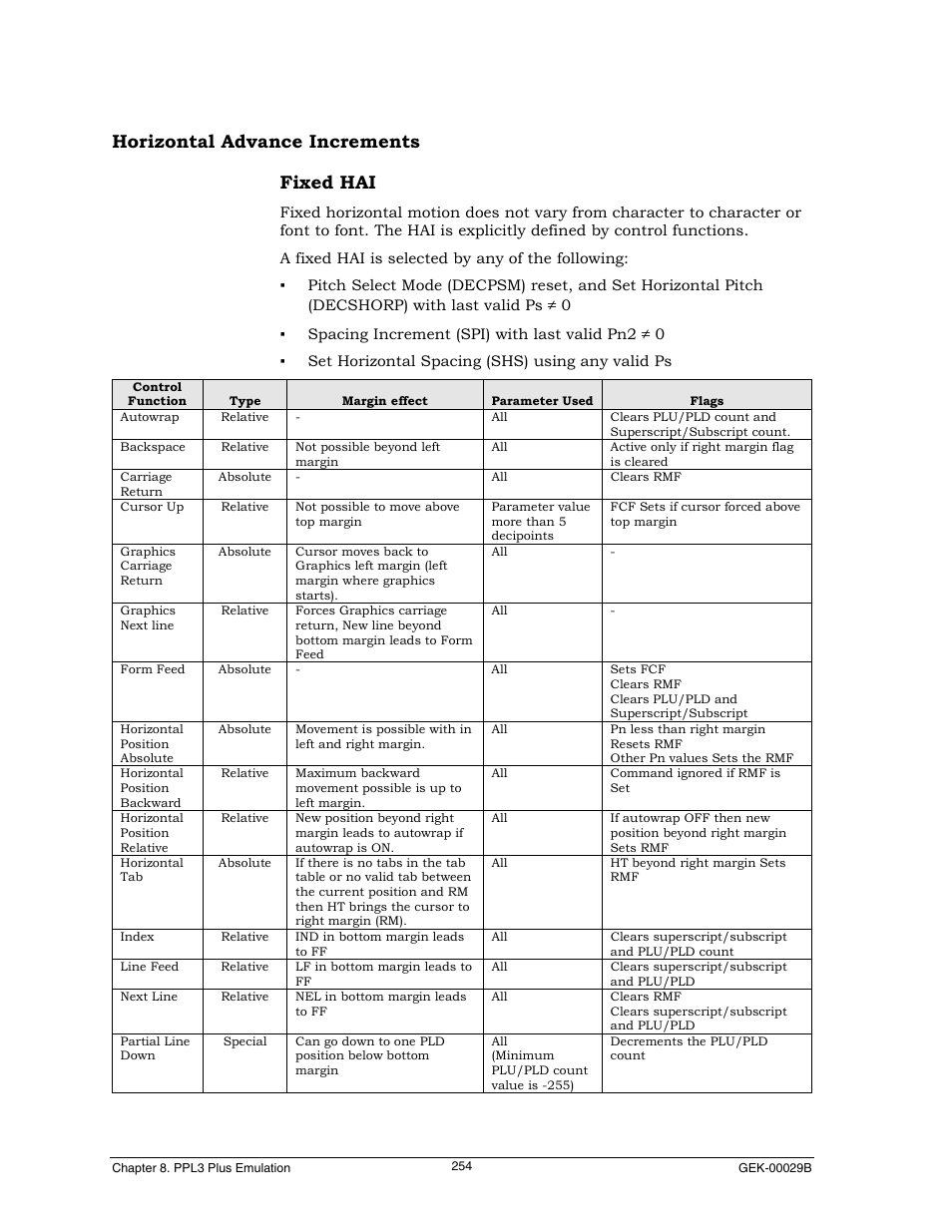 Horizontal advance increments, Fixed hai, Horizontal advance increments fixed hai | Genicom GEK 00031B User Manual | Page 254 / 314