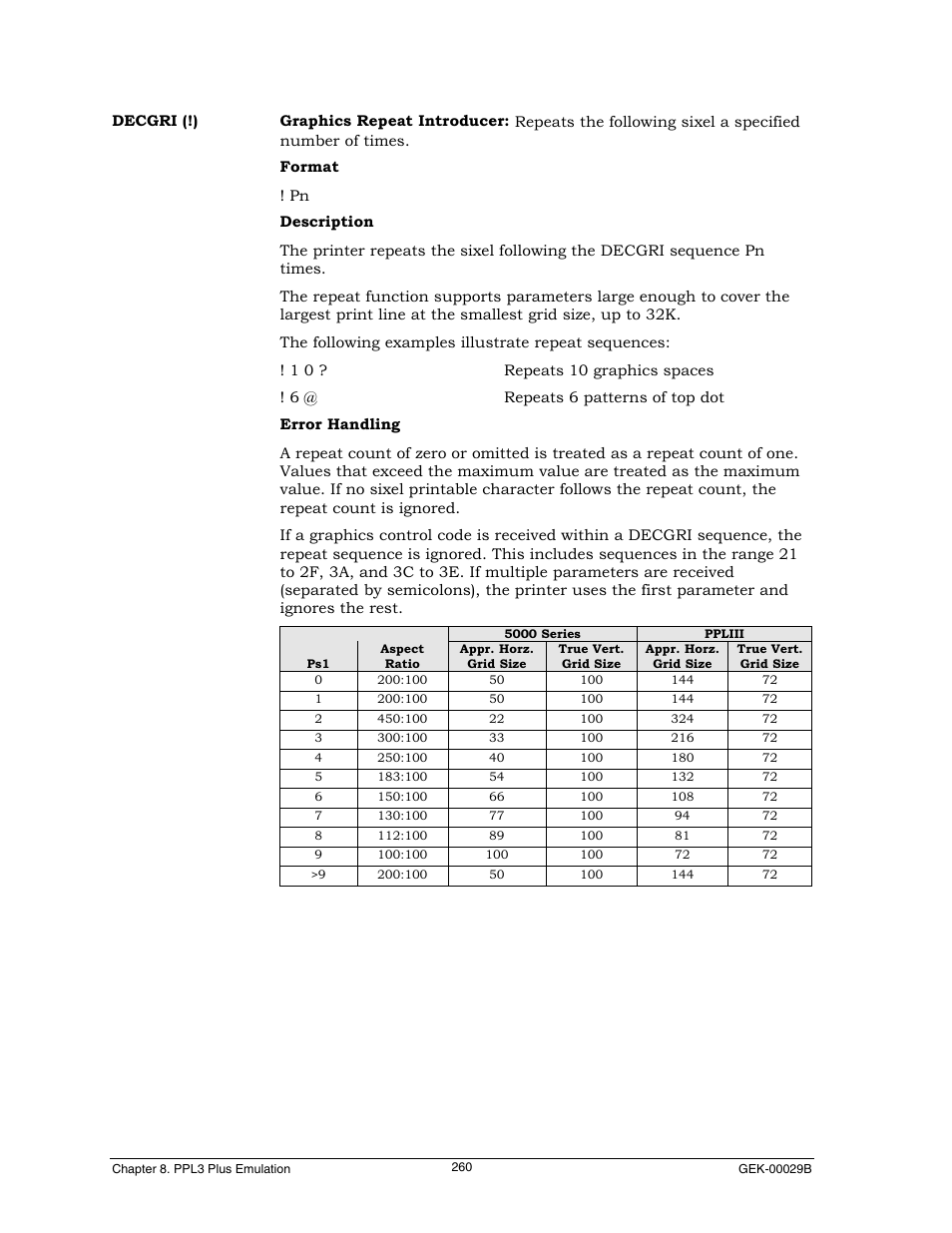 Genicom GEK 00031B User Manual | Page 260 / 314