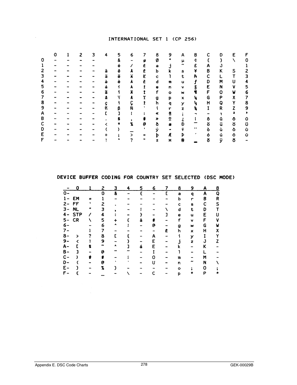 International set 1 (cp 256) | Genicom GEK 00031B User Manual | Page 278 / 314