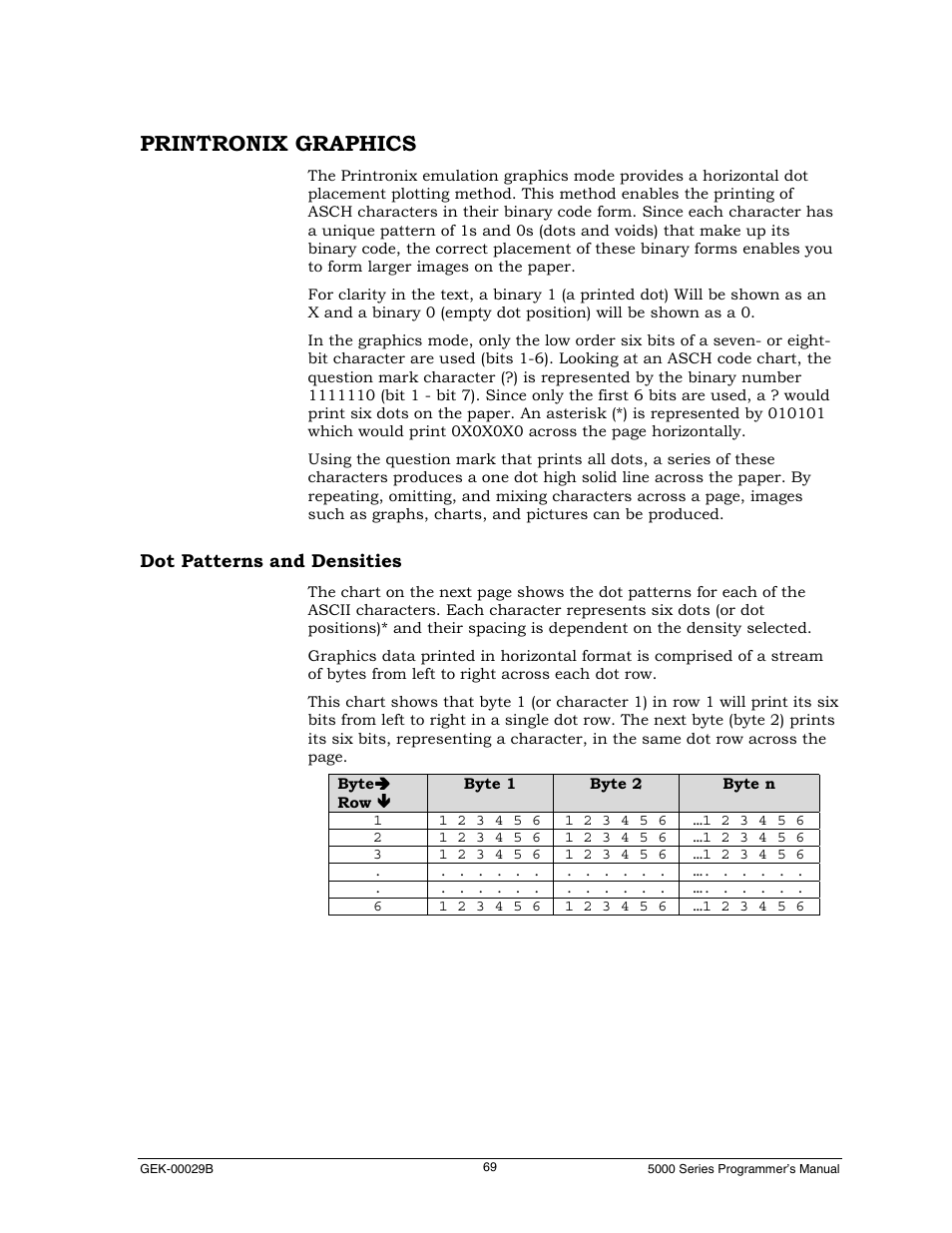 Printronix graphics, Dot patterns and densities | Genicom GEK 00031B User Manual | Page 69 / 314