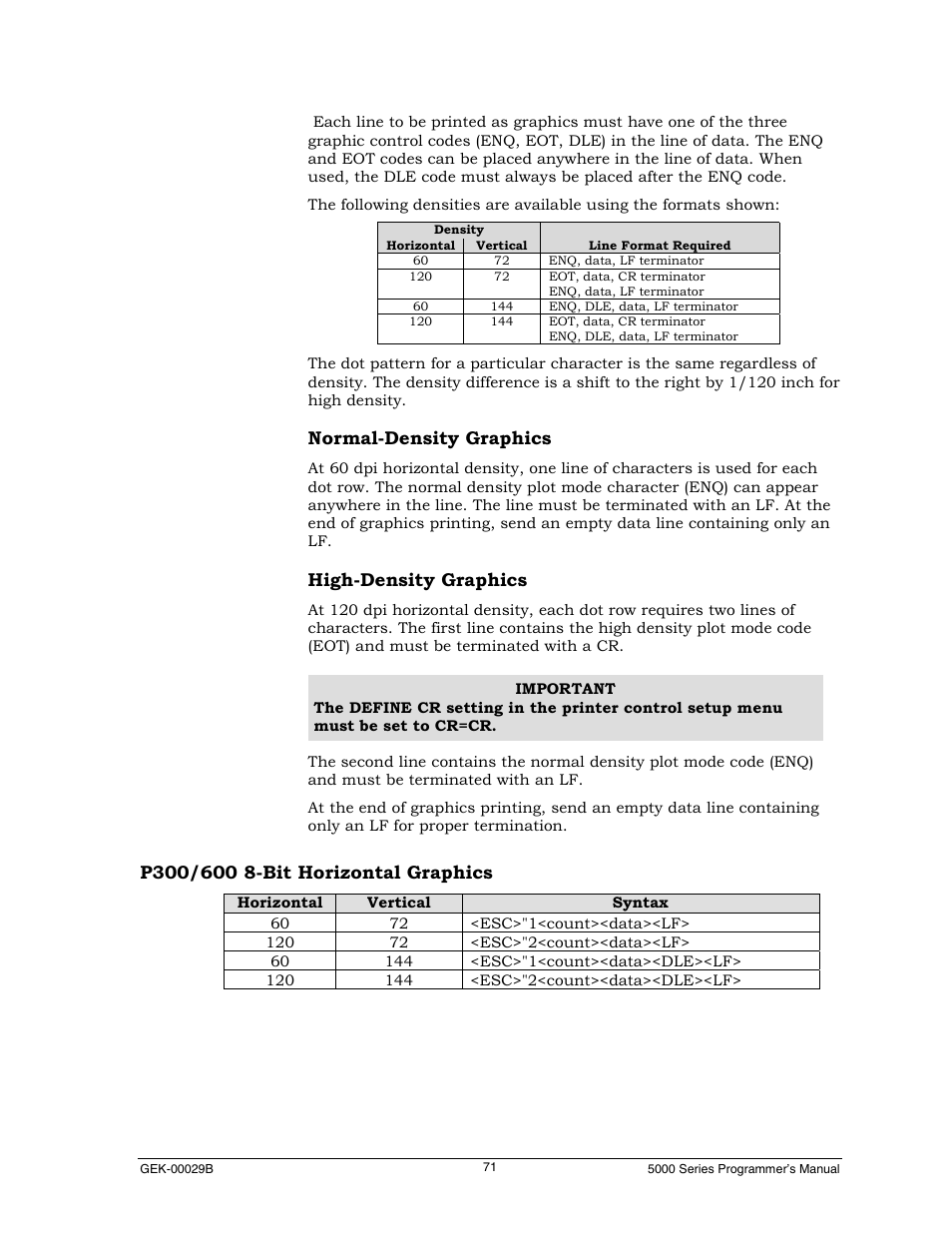 Normal-density graphics, High-density graphics, P300/600 8-bit horizontal graphics | Genicom GEK 00031B User Manual | Page 71 / 314