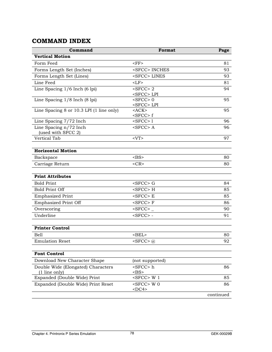 Command index | Genicom GEK 00031B User Manual | Page 78 / 314