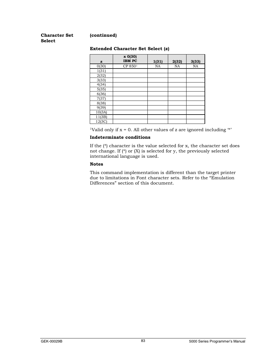 Genicom GEK 00031B User Manual | Page 83 / 314