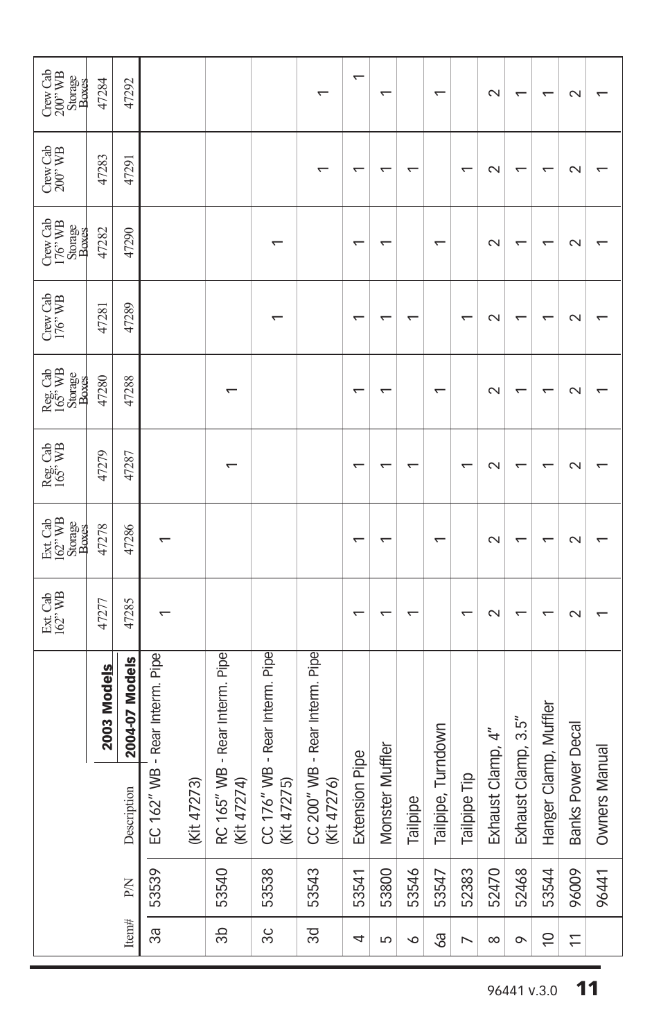 Gale BANKS MONSTER F450 User Manual | Page 11 / 12