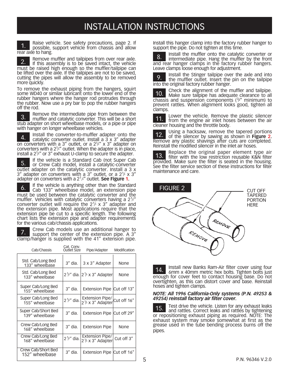 Installation instructions, Figure 2 | Banks Power Ford Trucks: (Gas ’87 - 97 7.5L EFI) Power Systems- Stinger system '87-96 SC, EC & CC (For Use w_ 460 EFI Engine) User Manual | Page 5 / 8