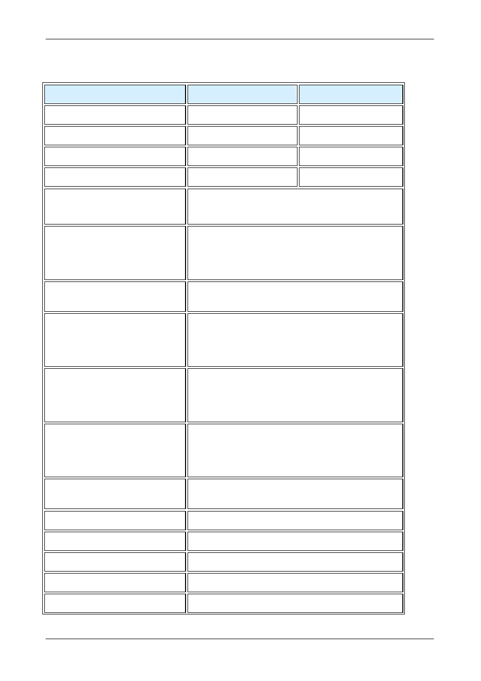 Specifications | Green-CleanUSA KV-P00801 User Manual | Page 6 / 26