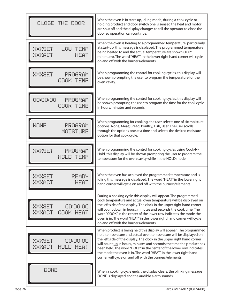 Garland MP-GD-10-S User Manual | Page 26 / 80