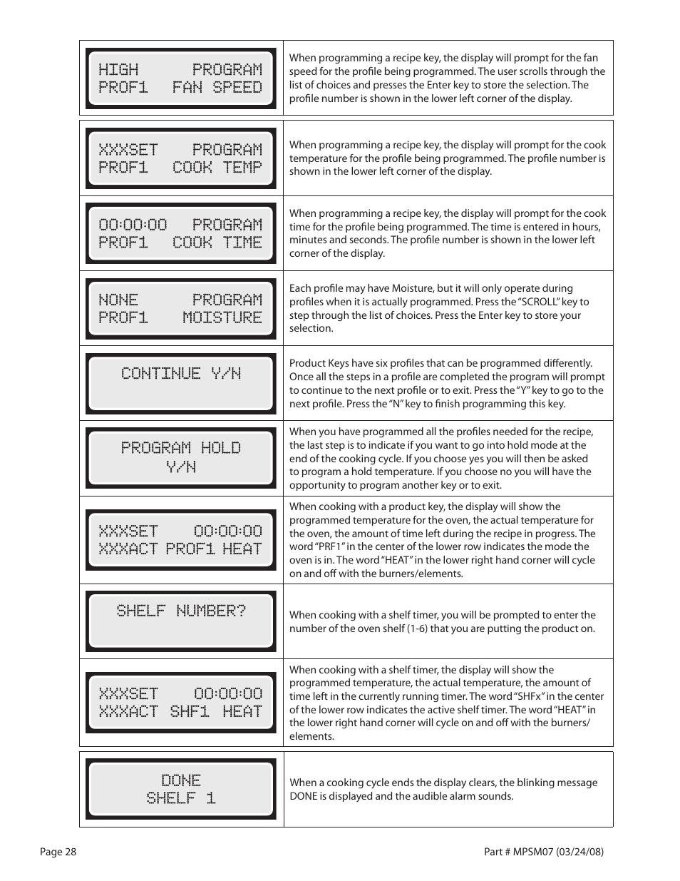 Garland MP-GD-10-S User Manual | Page 28 / 80