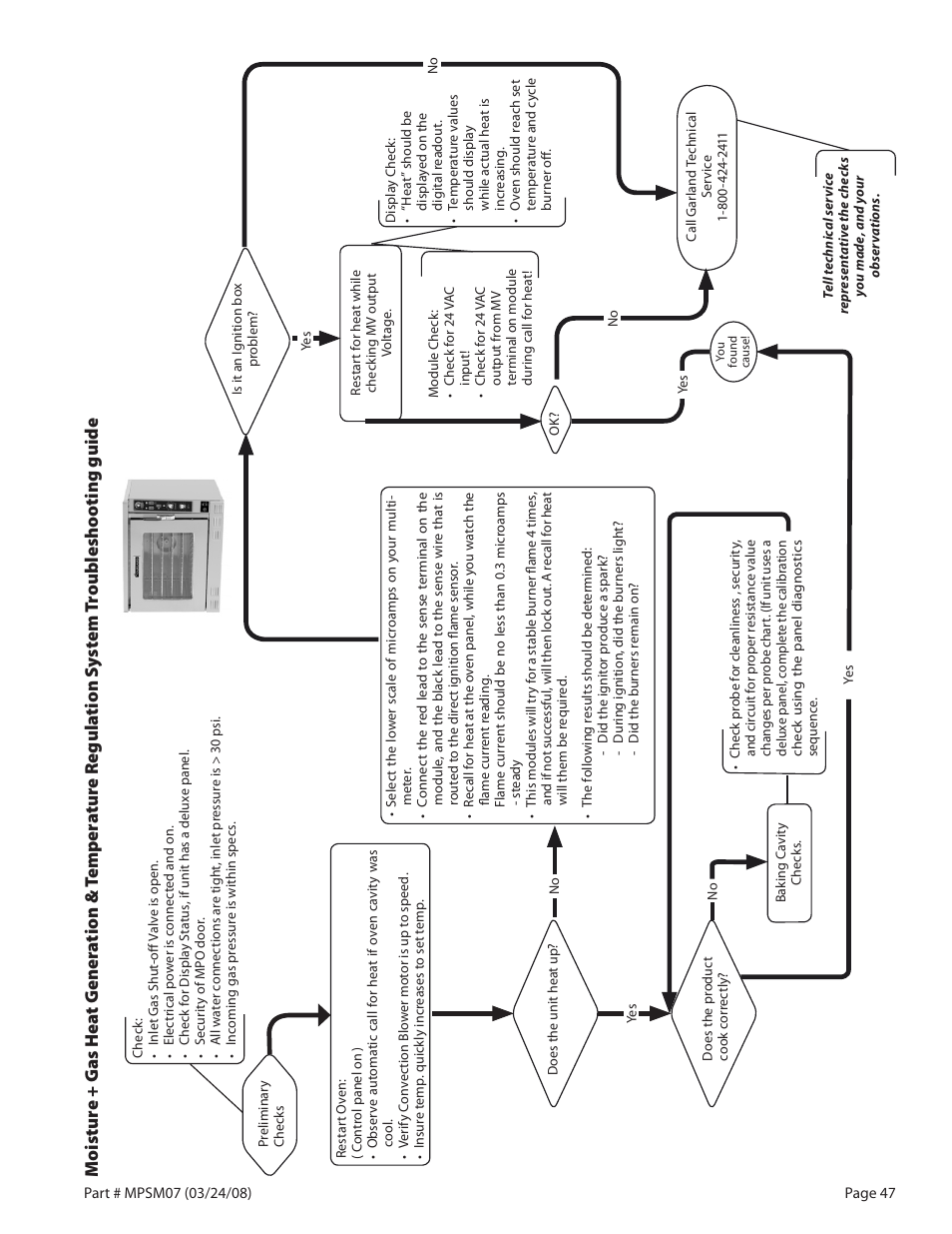 Garland MP-GD-10-S User Manual | Page 47 / 80