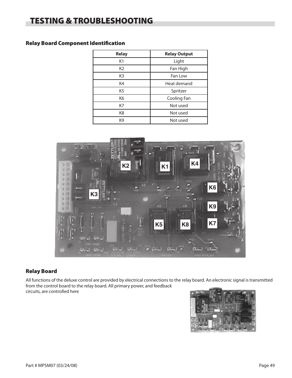 Testing & troubleshooting | Garland MP-GD-10-S User Manual | Page 49 / 80
