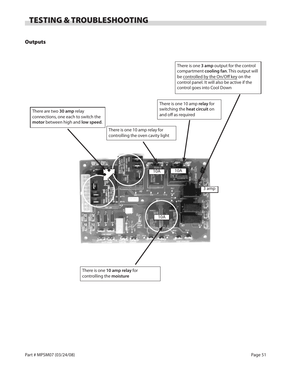 Testing & troubleshooting | Garland MP-GD-10-S User Manual | Page 51 / 80