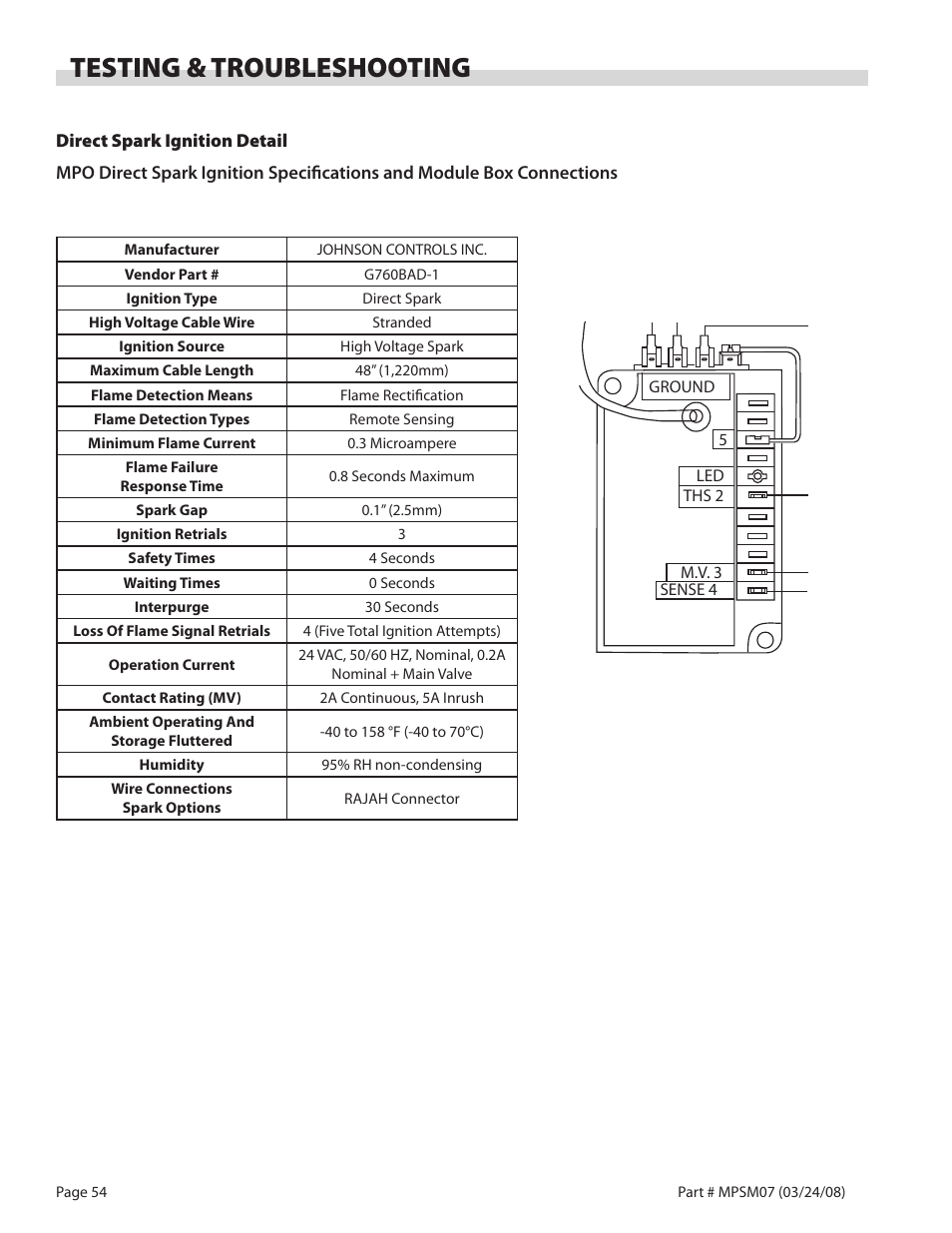 Testing & troubleshooting | Garland MP-GD-10-S User Manual | Page 54 / 80