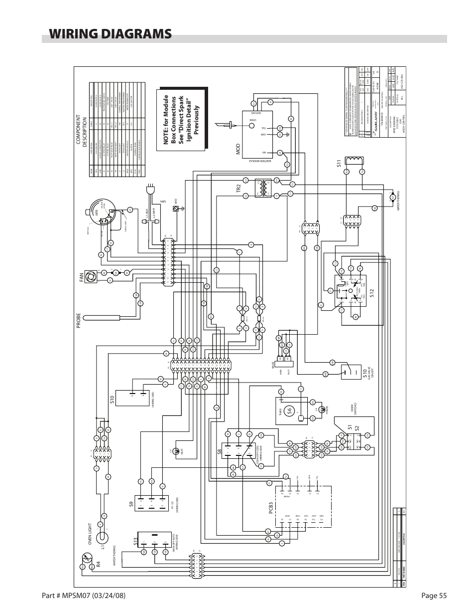 Wiring diagrams, S11 r4, Fa n | Descriptio n, Co mponen t, Pcb 3, S2 s1, Prob e, Oven ligh t l1 | Garland MP-GD-10-S User Manual | Page 55 / 80