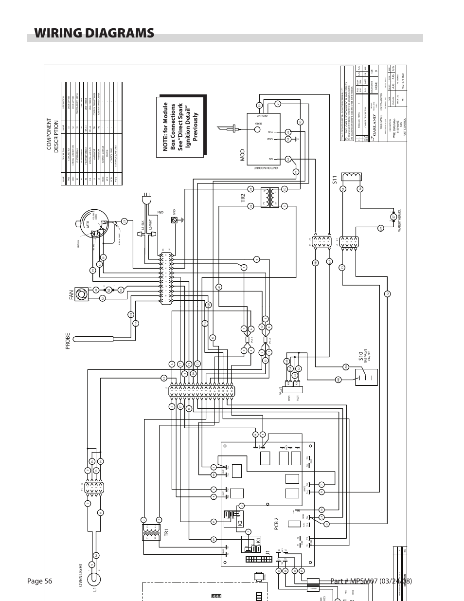 Wiring diagrams, Descriptio n, Co mponent | Fa n, Prob e, J1 j3, K2 k1, S2 s1, Pcb 2, Tr 1 | Garland MP-GD-10-S User Manual | Page 56 / 80