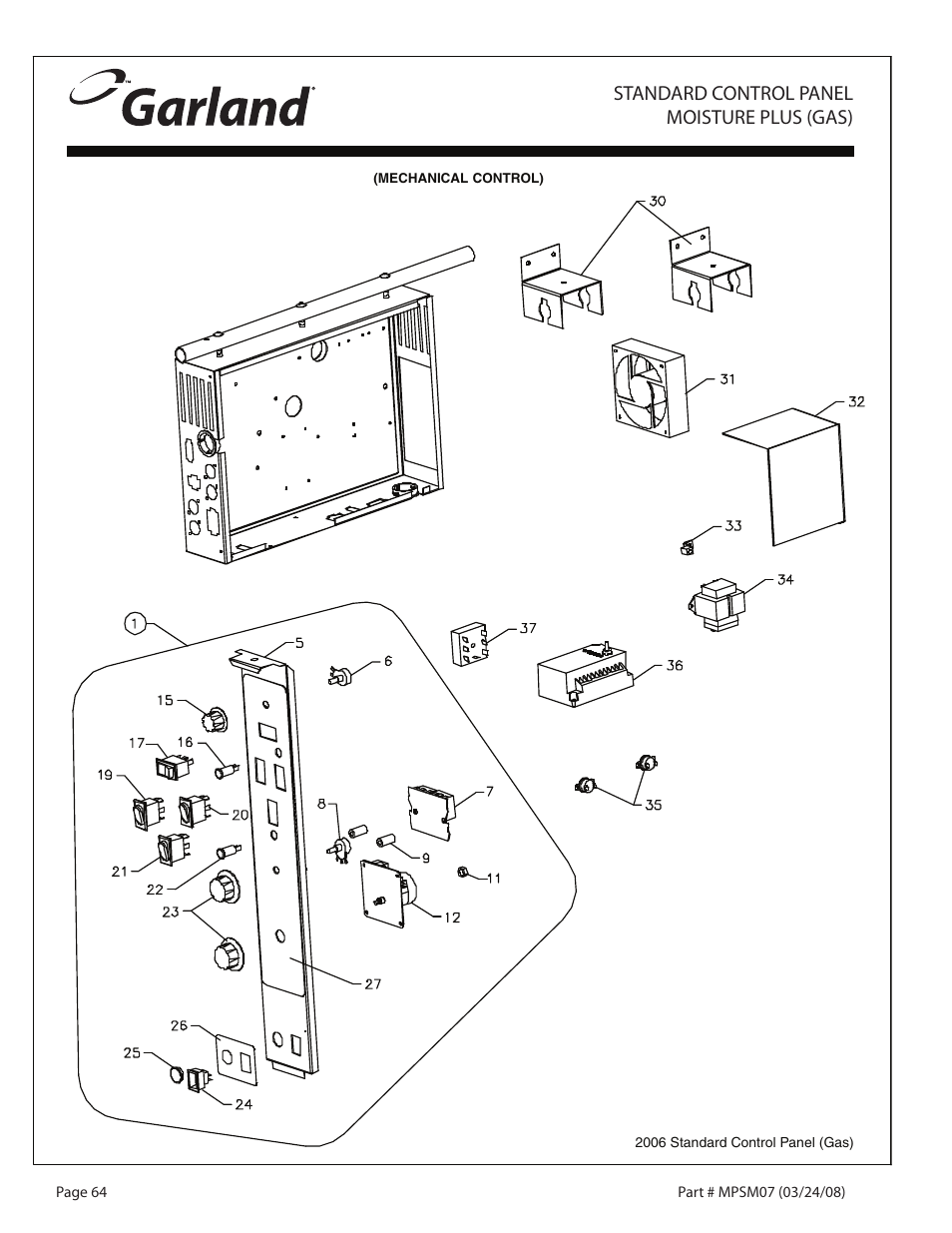 Standard control panel moisture plus (gas) | Garland MP-GD-10-S User Manual | Page 64 / 80