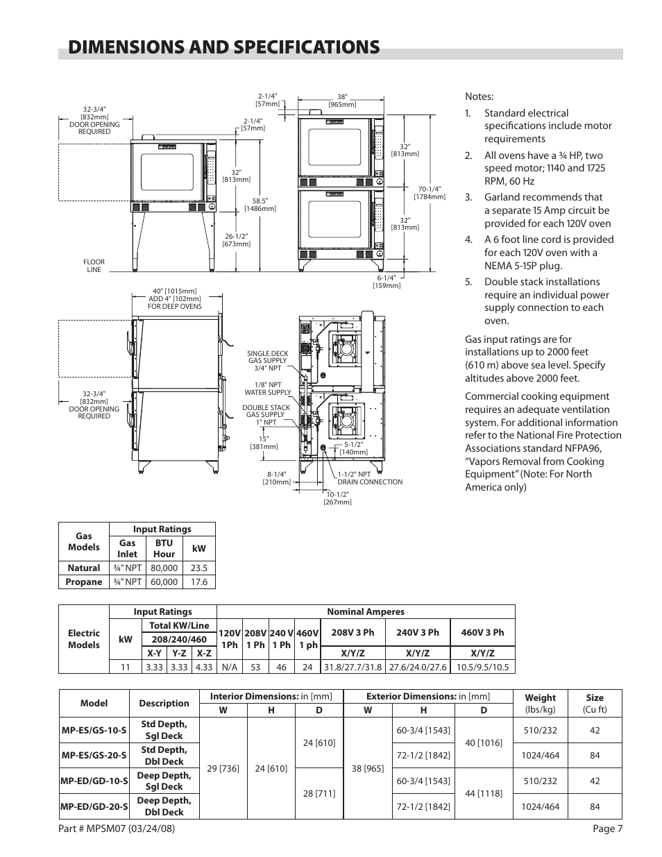 Dimensions and specifications | Garland MP-GD-10-S User Manual | Page 7 / 80