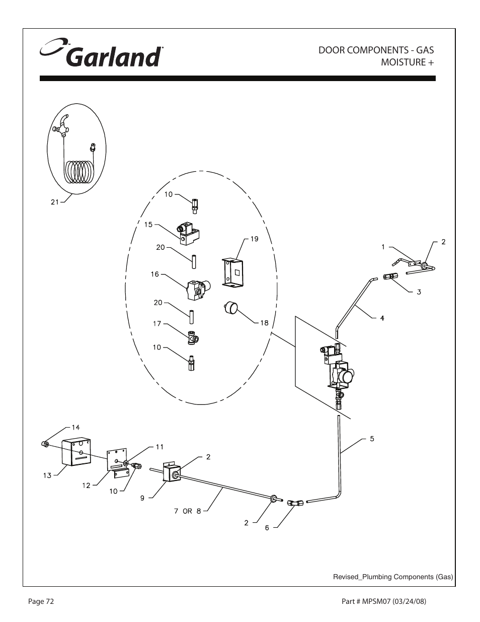 Garland MP-GD-10-S User Manual | Page 72 / 80