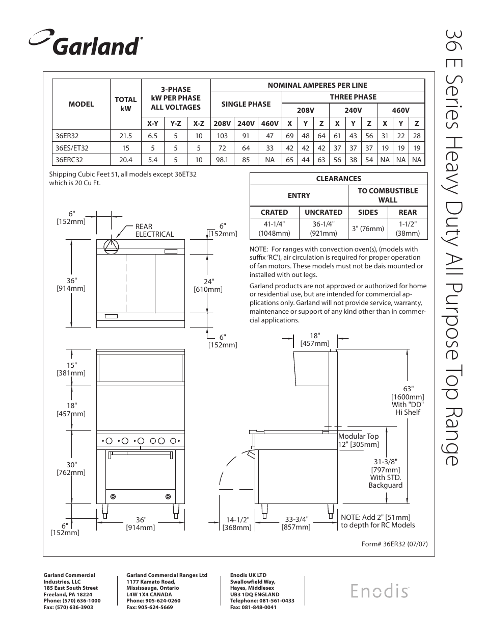 Garland Enodis 36ES3 User Manual | Page 2 / 2