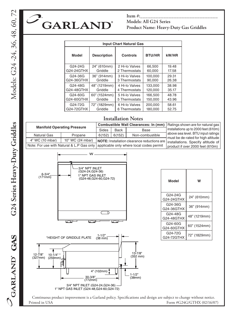 Garland G24 User Manual | Page 2 / 2