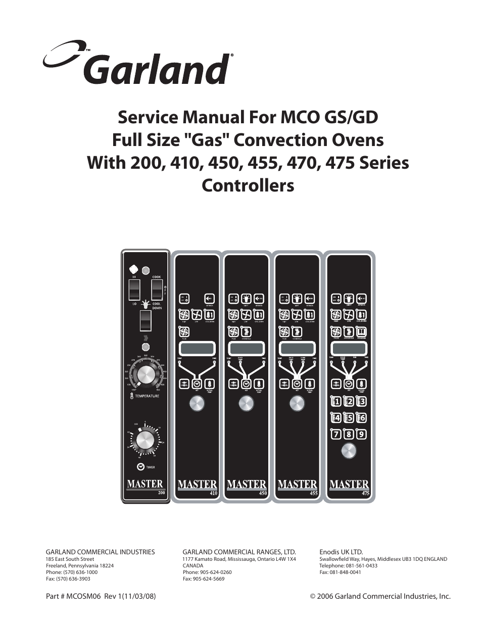 Garland 200 User Manual | 124 pages