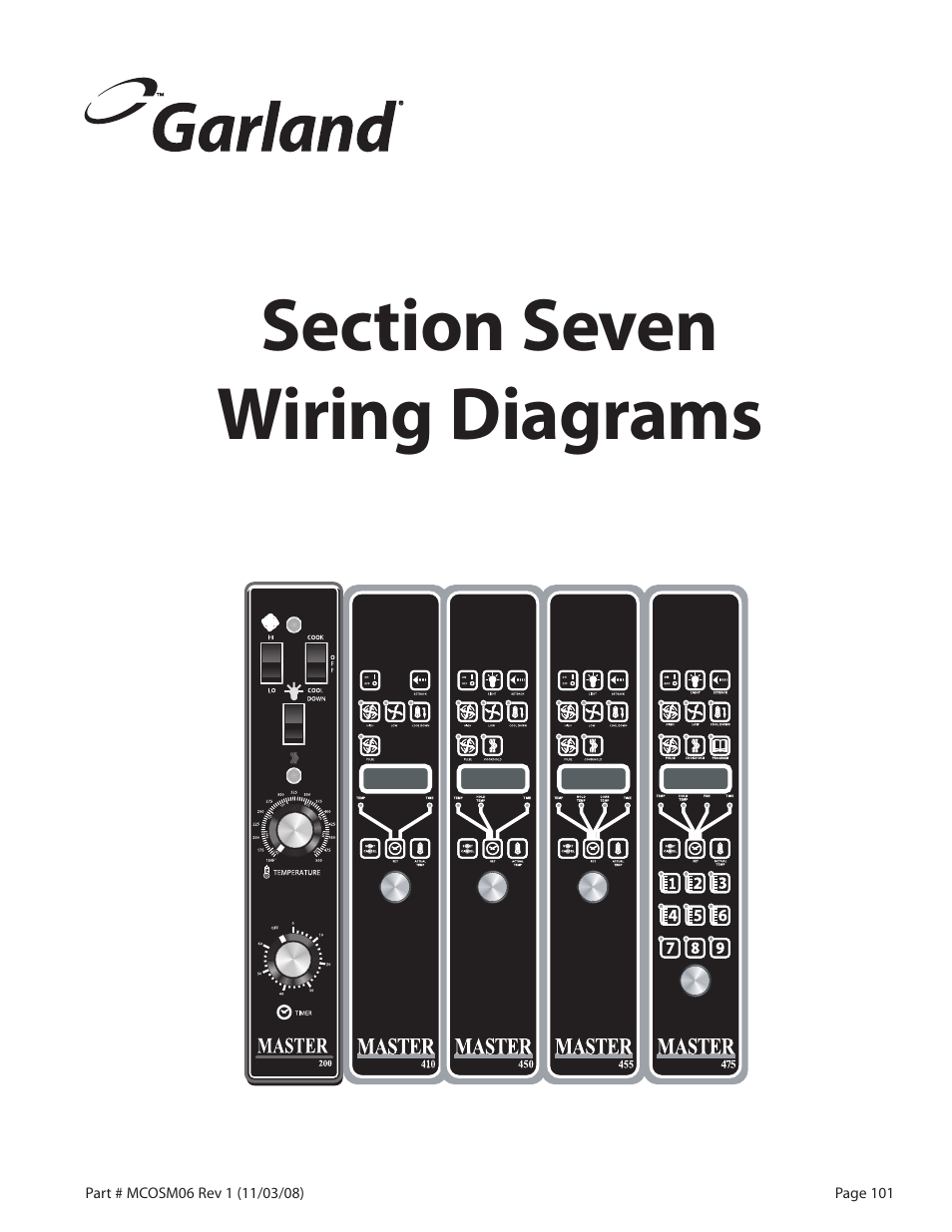 Garland 200 User Manual | Page 101 / 124