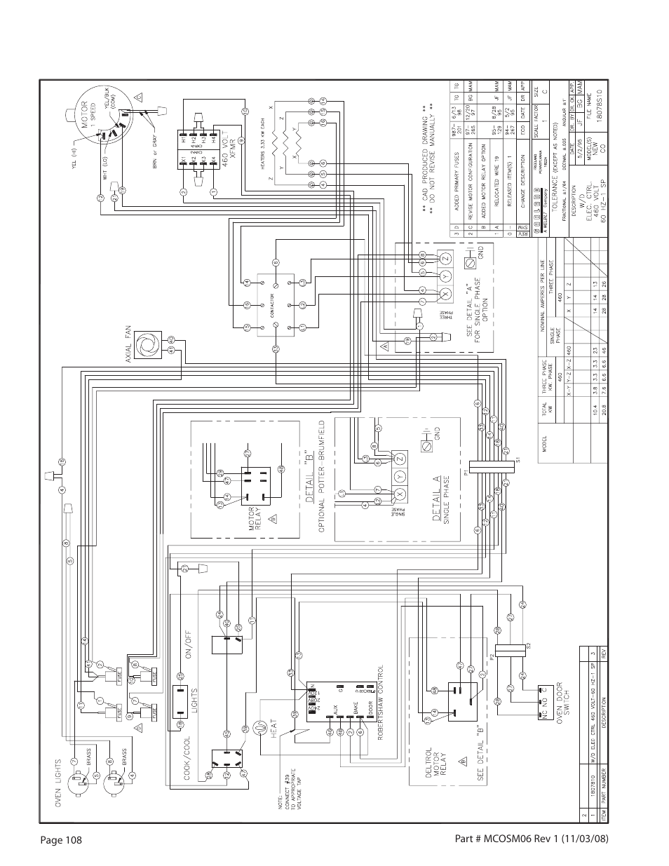 Garland 200 User Manual | Page 108 / 124