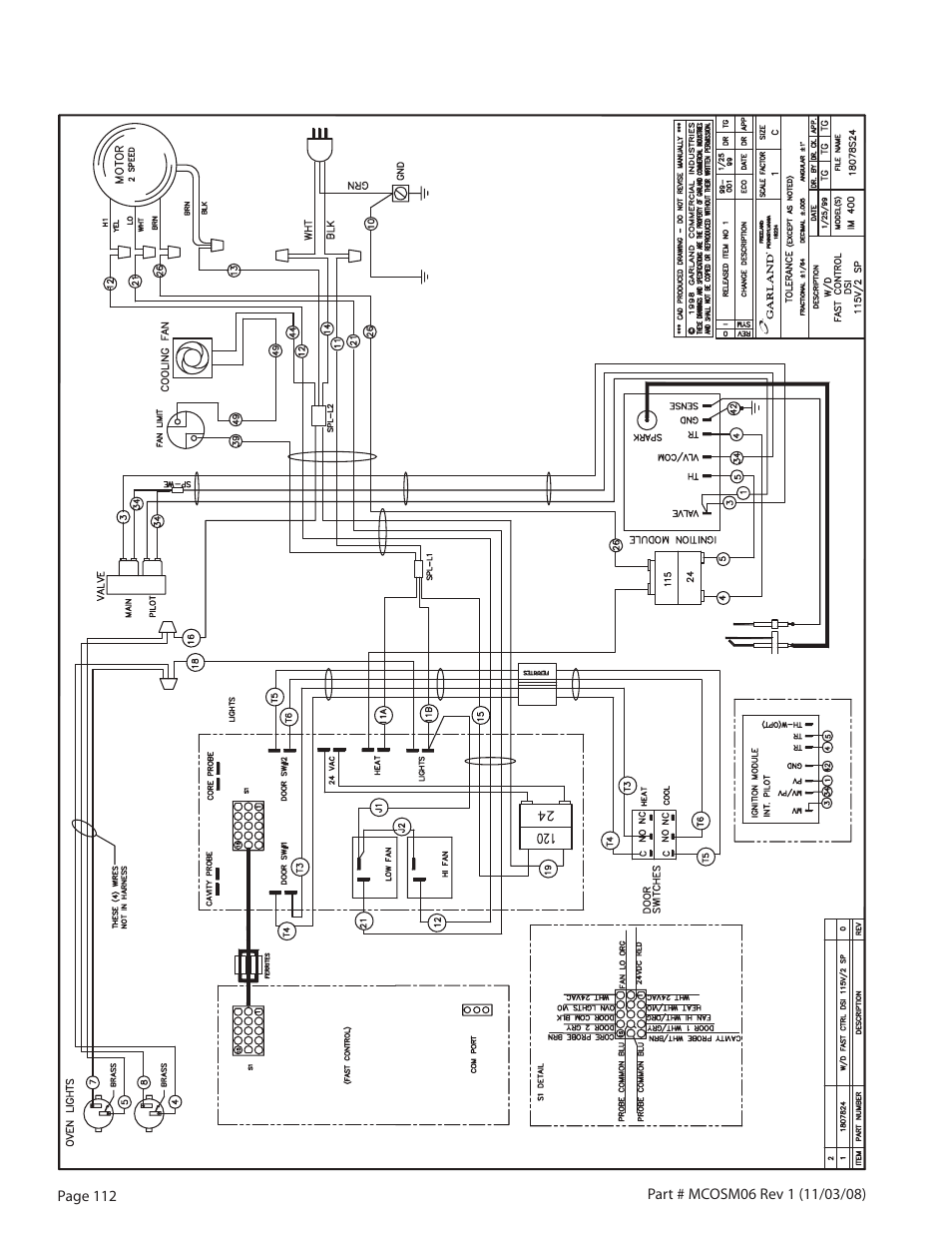 Garland 200 User Manual | Page 112 / 124