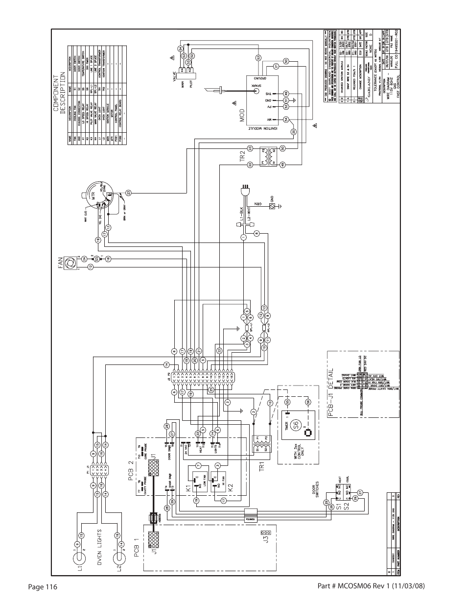 Garland 200 User Manual | Page 116 / 124