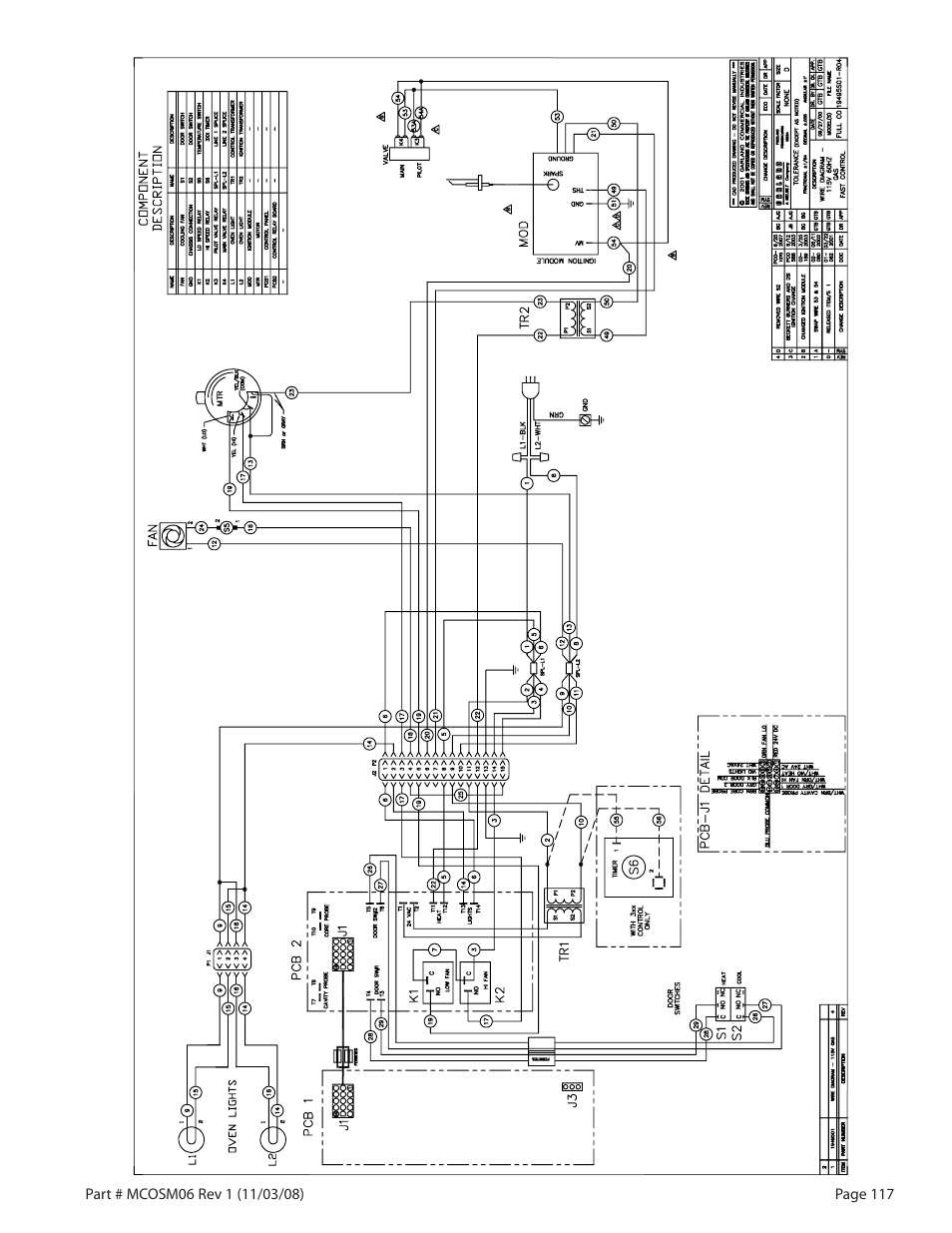 Garland 200 User Manual | Page 117 / 124