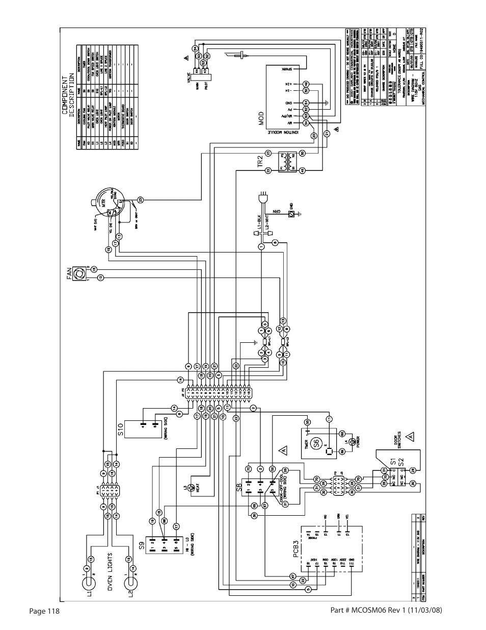 Garland 200 User Manual | Page 118 / 124