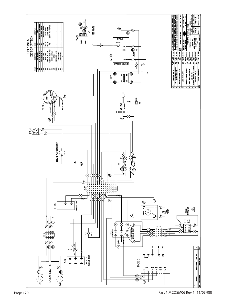 Garland 200 User Manual | Page 120 / 124