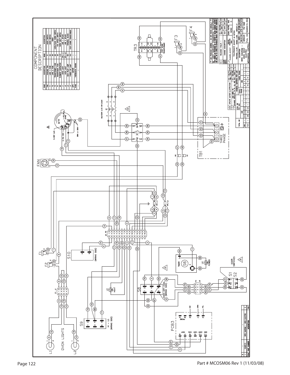 Garland 200 User Manual | Page 122 / 124